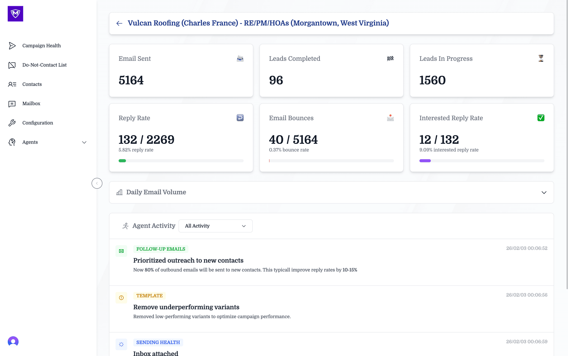 Maverick Lead Generation Dashboard